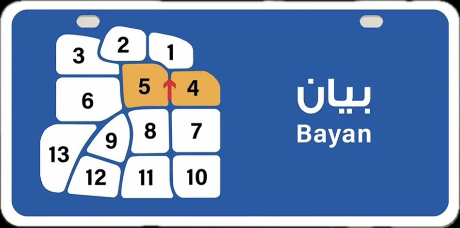 بيت  للبيع في بيان