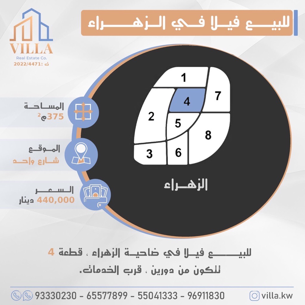 بيت  للبيع في الزهراء